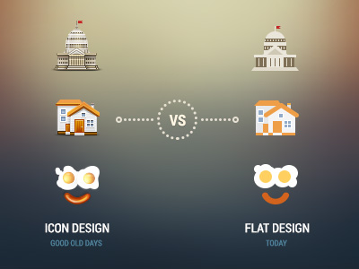 Что такое flat - дизайн?