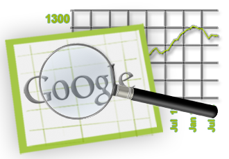 Продвижение сайта в Google