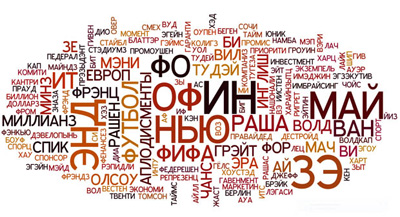 Как правильно оформить текст для сайта