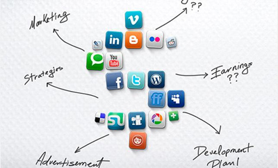SMM